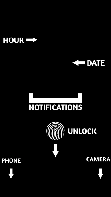 Lock Screen Interface Layout