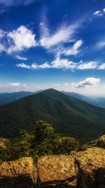 Mountain Stones Tops