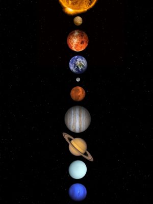 All Planets 4K iPad Wallpaper 300x400 - iPad Wallpapers