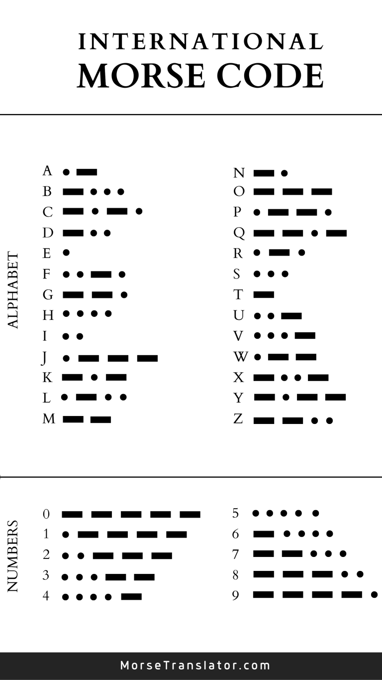 Morse Code Wallpaper
